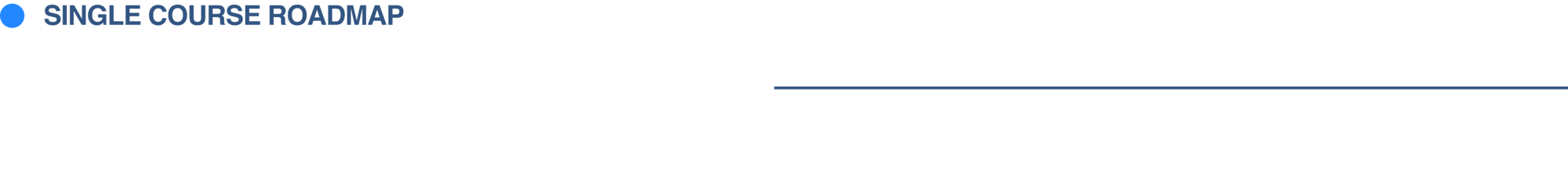 Single Course Interpersonnal 1 Single Course Interpersonnal 1
