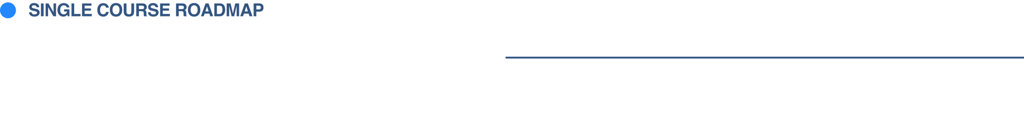 Single Course Mktg 1 Single Course Mktg 1